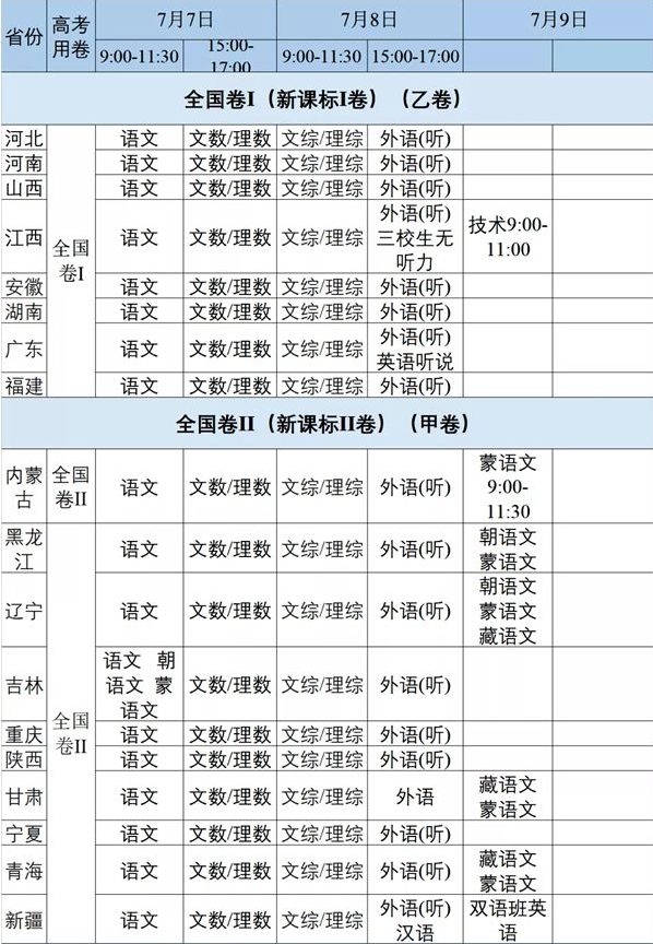 高考时间2020具体时间安排