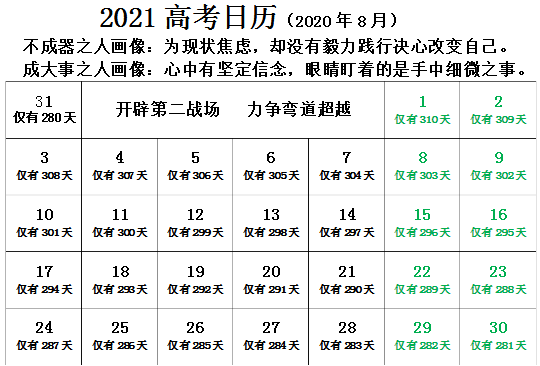 今天距离2021年高考还有多少天