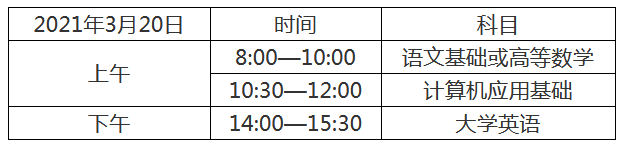 天津2021年高职升本科文化考试时间