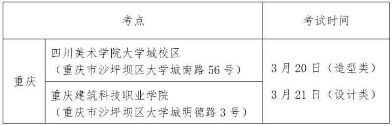 四川美术学院2021年校考重庆考点考试时间