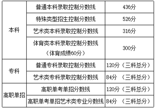 微信截图_20210303151255.png