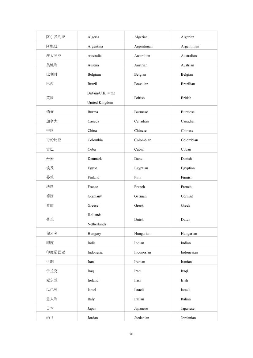 2019年高考英语考试大纲公布（2021年高考英语大纲参考）