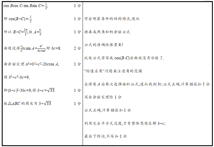 2021年高考各科评分细则公布，九科全！