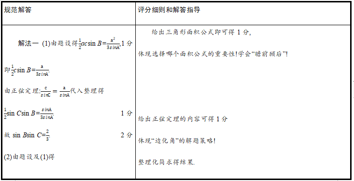 2021年高考各科评分细则公布，九科全！