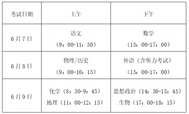 2021年福建普通高等学校招生工作实施细则