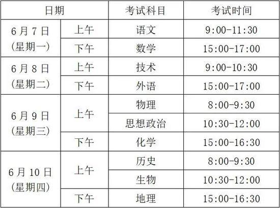 2021年全国各地高考具体时间及科目安排汇总