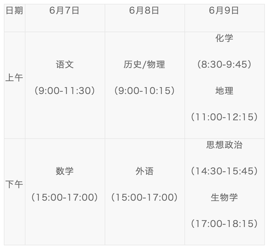 2021年全国各地高考具体时间及科目安排汇总