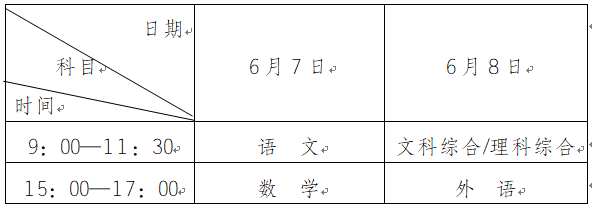 2021年全国各地高考具体时间及科目安排汇总