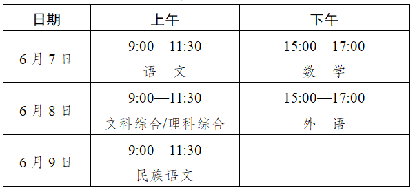 2021年新疆维吾尔自治区普通高等学校招生工作规定