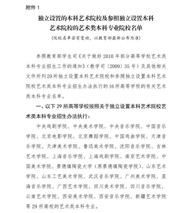 2021年甘肃省普通高等学校体育、艺术类专业招生工作实施办法