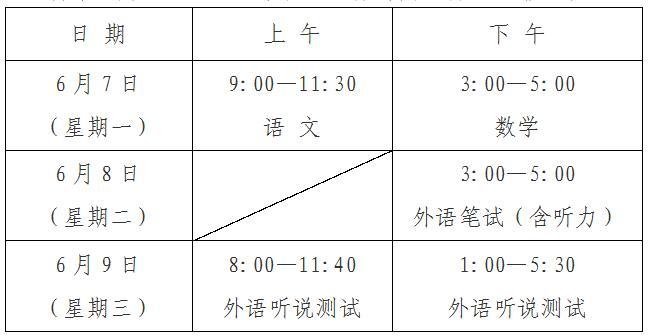 2021年上海高考考点安排及交通管制路段详情