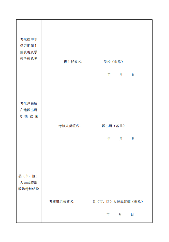 2021年云南军队院校招收普通中学高中毕业生政治考核表