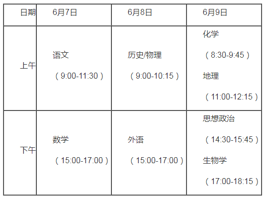 2021年湖北省普通高校考试招生和录取工作实施方案