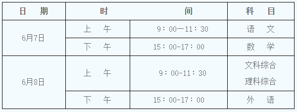 2021年陕西普通高等学校招生工作实施办法