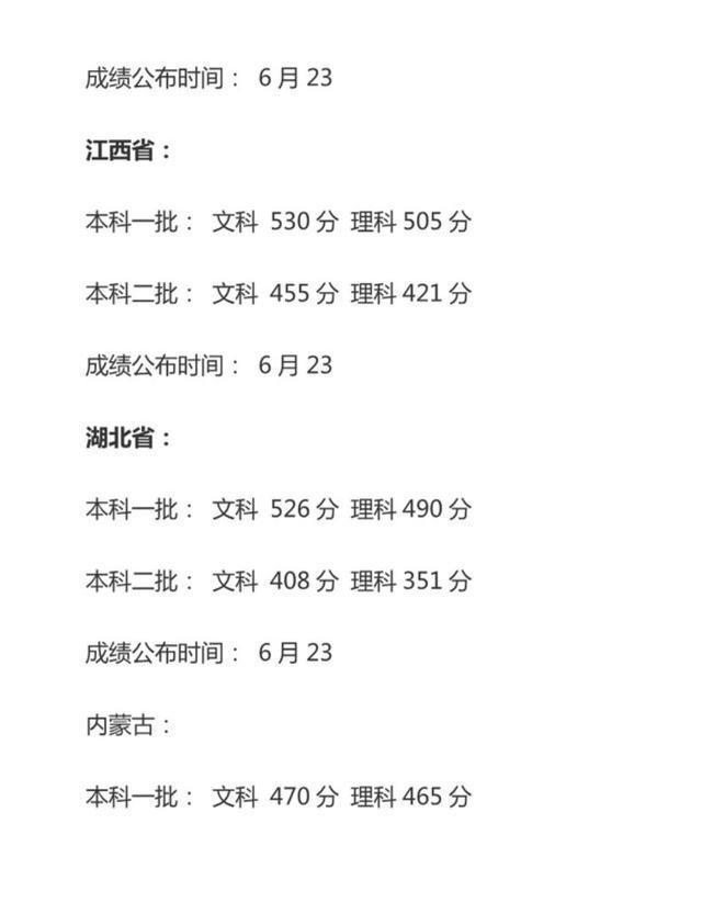 2021年高考各省一二本大学分数线预测