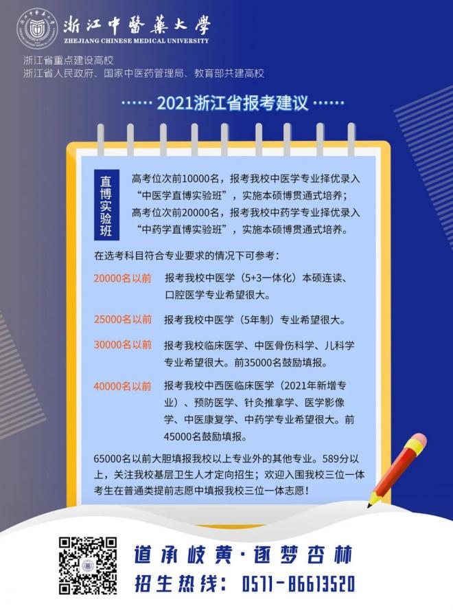 2021年全国300余所高校权威预估分数发布（三）