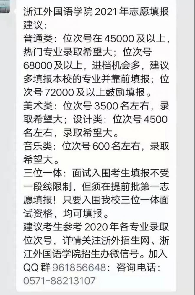 2021年全国300余所高校权威预估分数发布（三）