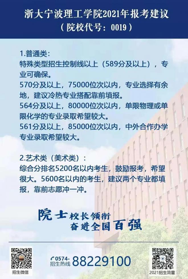 2021年全国300余所高校权威预估分数发布（三）