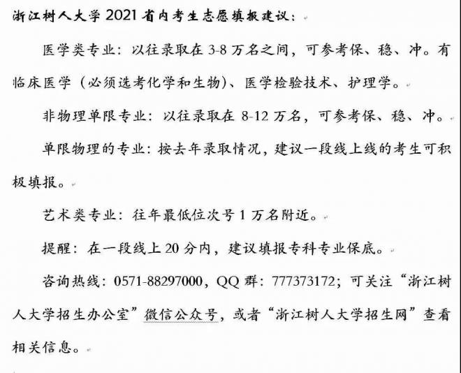 2021年全国300余所高校权威预估分数发布（三）