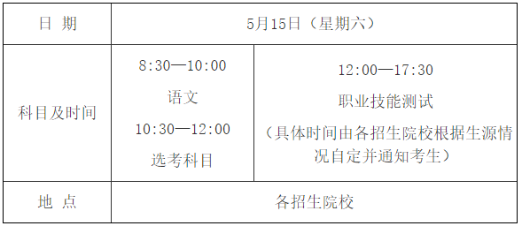 2021年海南高职对口单招考试时间及地点