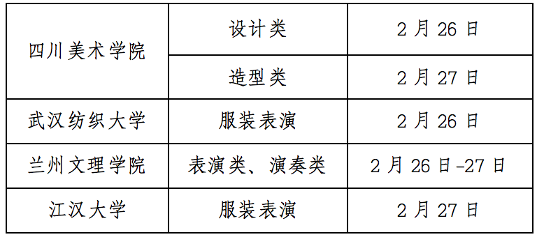 2021年甘肃普通高校招生艺术类专业校考考生指南