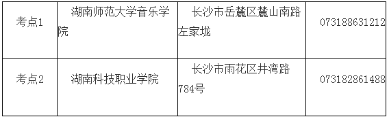 2021年湖南高考艺术类考生参加省外高校来湘组织艺术类专业校考注意事项