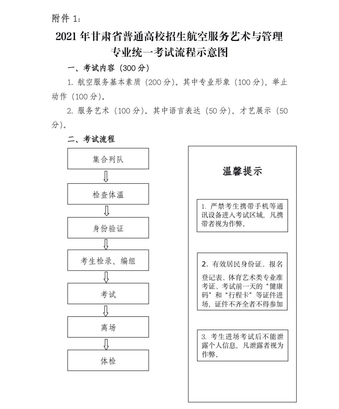 甘肃省2021年普通高校招生航空服务艺术与管理专业统一考试流程示意图