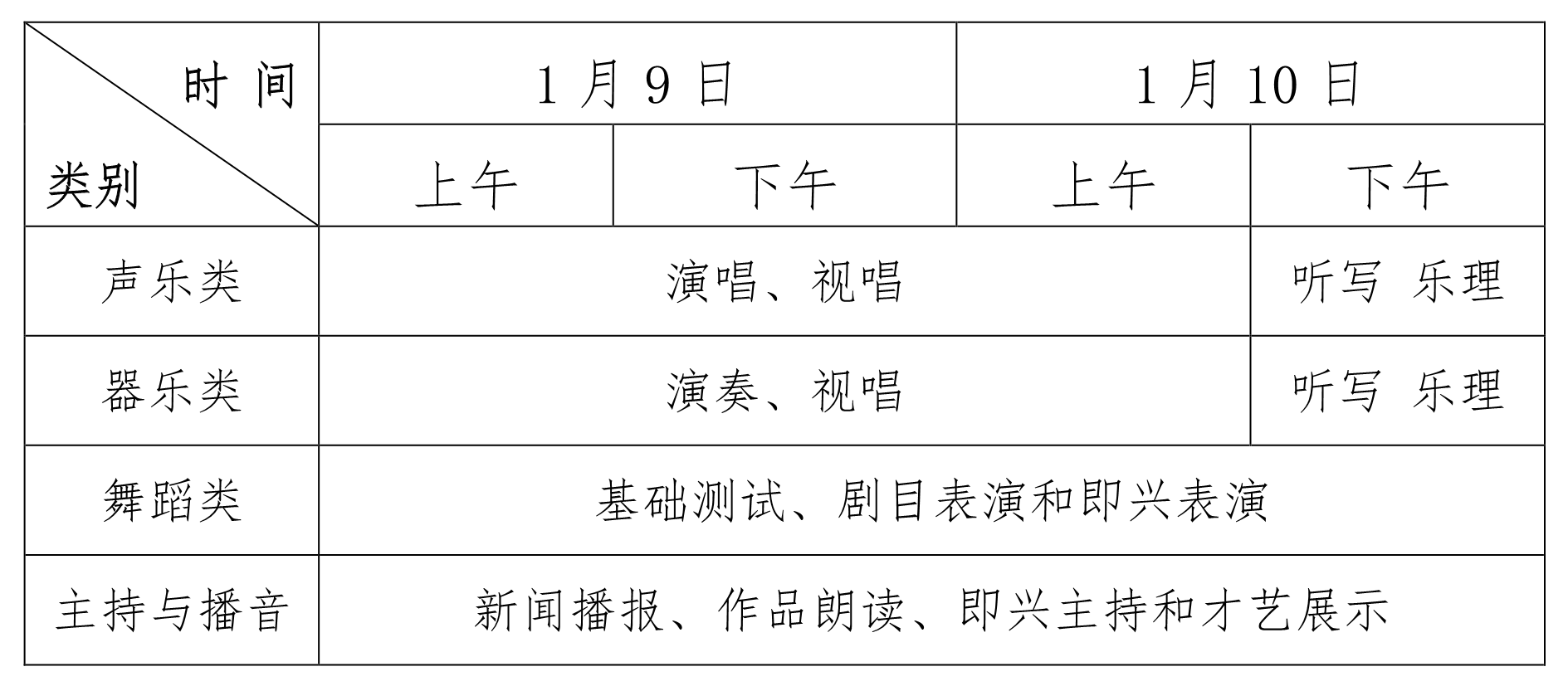 2021年海南普通高校招生艺术类专业考试的公告