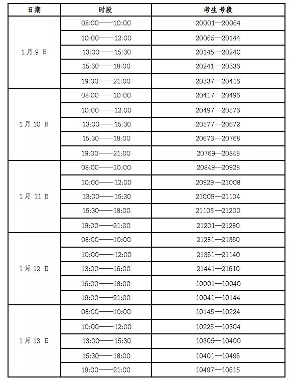 2021年甘肃普通高校招生舞蹈学类专业统一考试考生指南