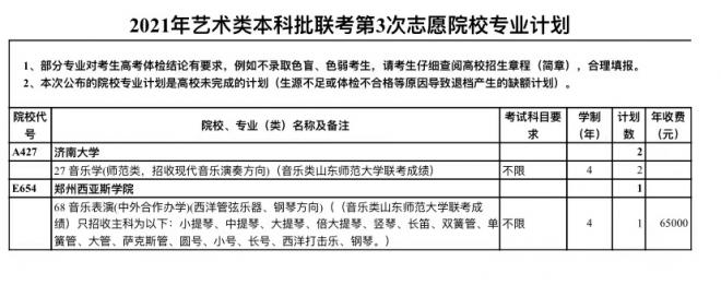 2021年山东高考本科批第3次志愿填报资格线及注意事项