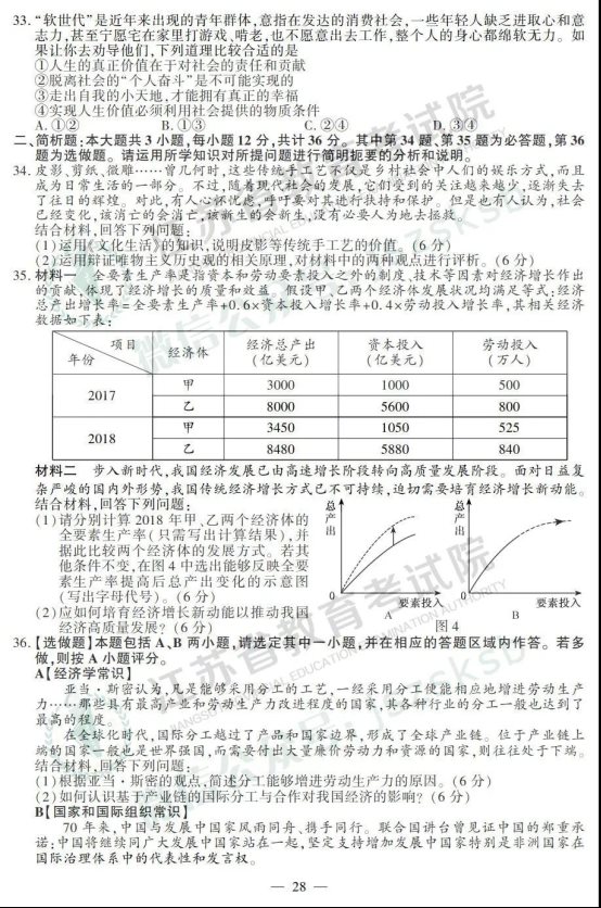 2019年江苏高考政治试题及答案