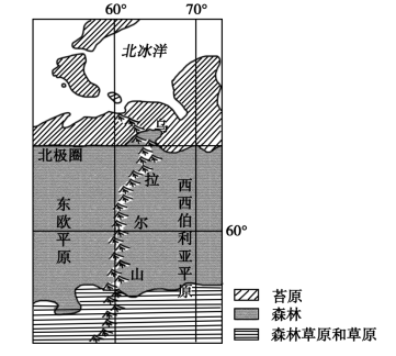 2020甘肃高考文综试题及答案