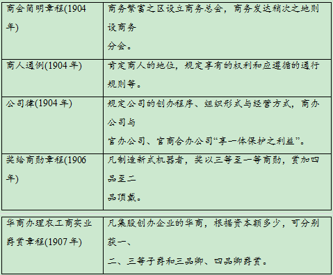 2020山西高考文综试题及答案