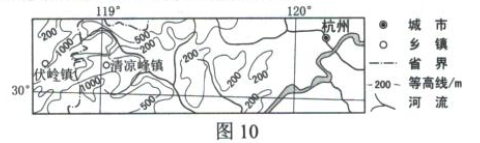 2020贵州高考文综试题