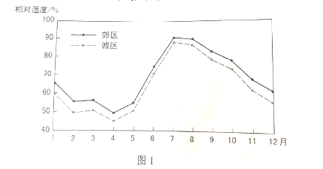 2021年高考全国卷乙卷文综试卷试题及答案解析（WORD文字版）