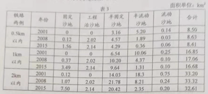 2021年高考全国卷乙卷文综试卷试题及答案解析（WORD文字版）