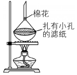 2020全国理科综合能力测试题