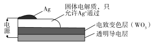 2020甘肃高考理综试题及答案解析