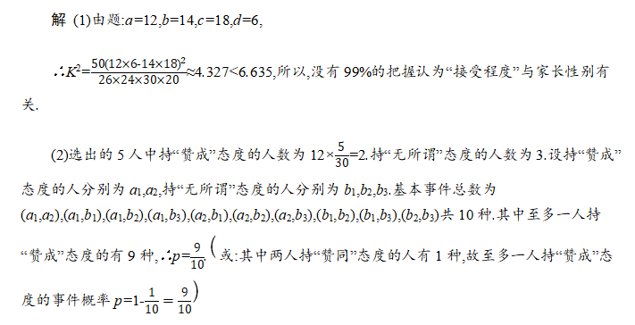 2021年高考各科评分细则公布，九科全！