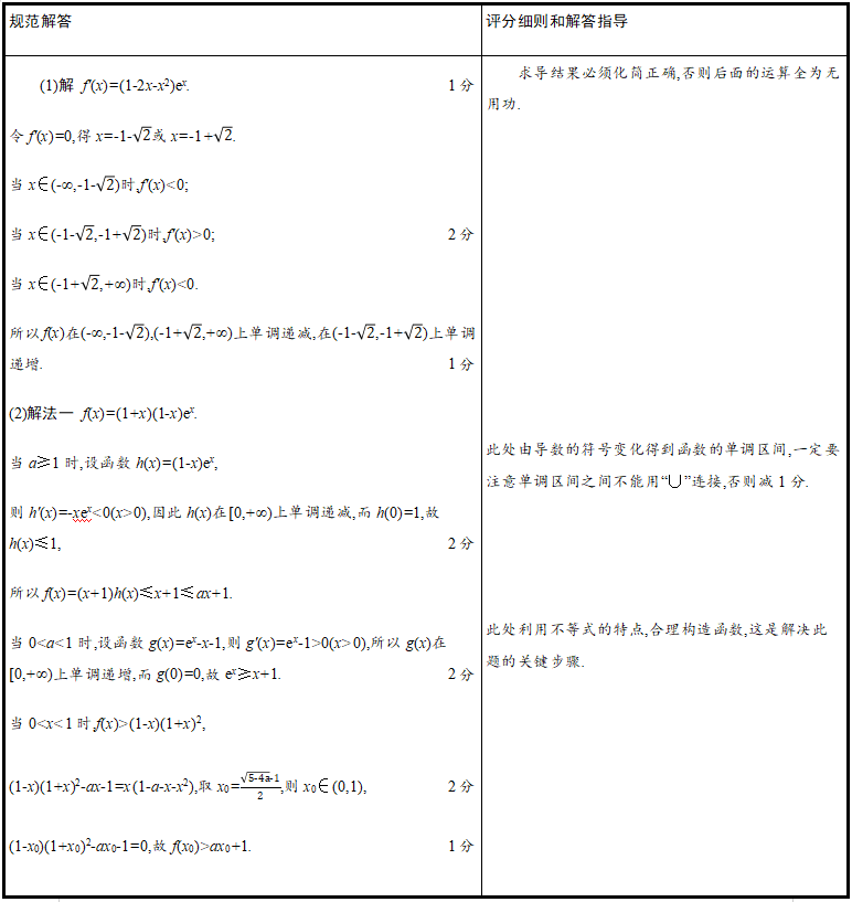 2021年高考各科评分细则公布，九科全！