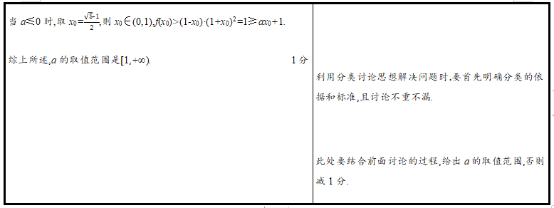 2021年高考各科评分细则公布，九科全！