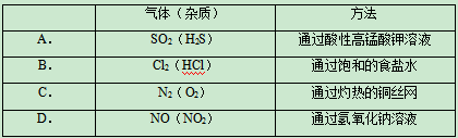 2020湖南高考理综试题