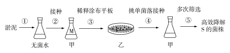 2020湖南高考理综试题