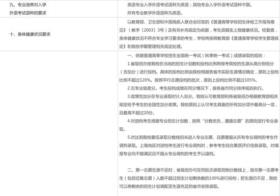 2021年上海体育学院发布本科招生章程