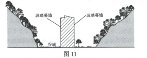 2020四川高考文综试题及答案解析