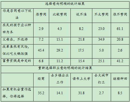 2020云南高考文综试题及答案解析