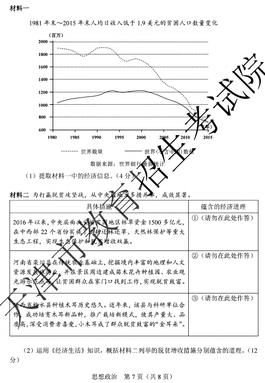 2020天津高考政治试题及答案解析【图片】