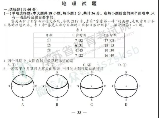 2019年江苏高考地理试题及答案