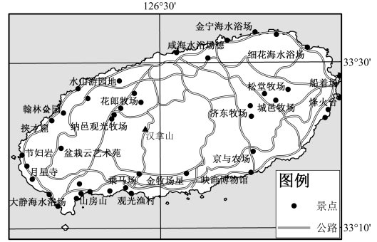 2020吉林省高三文综模拟考试试题（含答案）