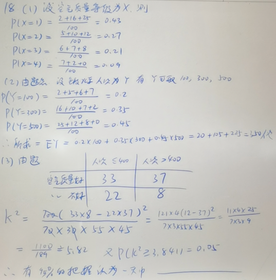 2020云南高考理科数学试题及答案解析【word精校版】